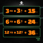 바디앤짐 목동사거리점