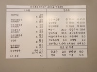 우성회관 용이점