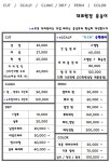 브링클리 살롱