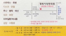 경희이항한의원