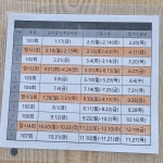 한국중앙건축학원