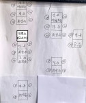 GS칼텍스 성수주유소