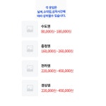 용운수