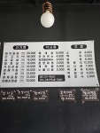 돼지한마리