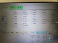동해반점