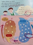 푸르넷공부방 월드제일공부방