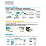 비상잉글리시아이 썬수학학원