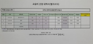 브릭스영어초중등영어교습소