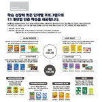 비상잉글리시아이 썬수학학원