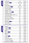 눈초롱안경콘택트