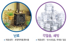 합동석유