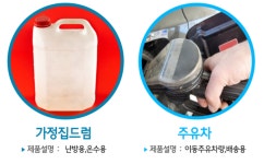 합동석유