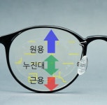 안경나라 송파위례점