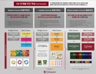 EIE고려대어학원 천안신방통정캠퍼스