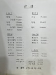 라라미용실