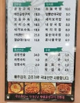 조봉순상무국밥신가점