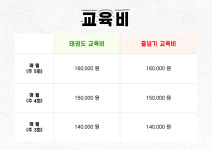 미소나무태권도 새싹관 & 런투유줄넘기클럽