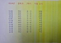 키움영어학원