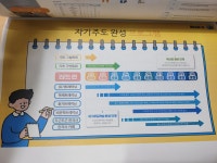 리드인 평리롯데캐슬점