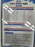 서현역공인중개사사무소