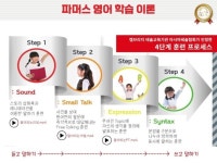 파머스영어 풍무 제시카스파머스