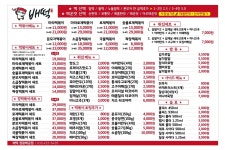 배떡 정왕배곧점