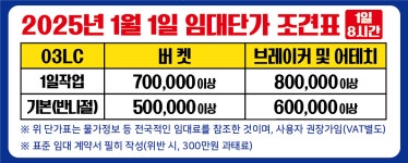 대신종합중기