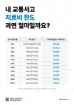 경희동의보감한의원
