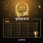 EMK스터디학원