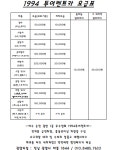1994투어렌트카 광양중마지점