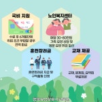 행복요양보호사교육원