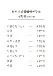 화정명리성명학연구소
