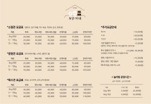 꼬순이네 반려견 미용실