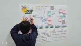 생각나래 양천점 독서토론논술교습소