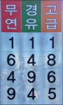 HD현대오일뱅크 CW창원주유소