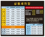 삼원1급공업사