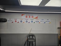 당구야놀자 선릉역점