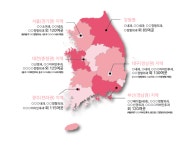 수완메디칼