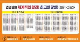 김쌤영어학원