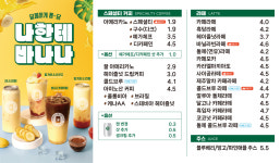 포트캔커피 천안백석점