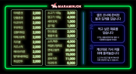 마라민족 이동점