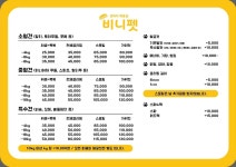 비니펫