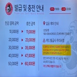 킹콩샤워 부평직영점