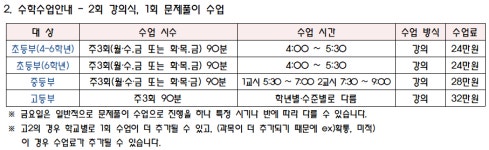 3인3색 영수 입시학원