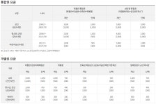 군산근대역사박물관