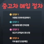 디오토팜