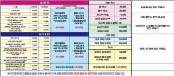 클린보이 트레이더스 연산점