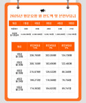 모자방문요양센터