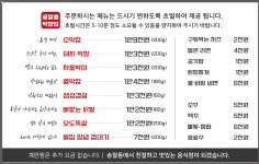 대구반야월막창 청주테크노폴리스점