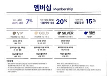 크린토피아 광주쌍용더플래티넘점